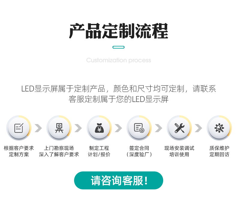小间距全彩LED显示屏让你的广告效果加倍！